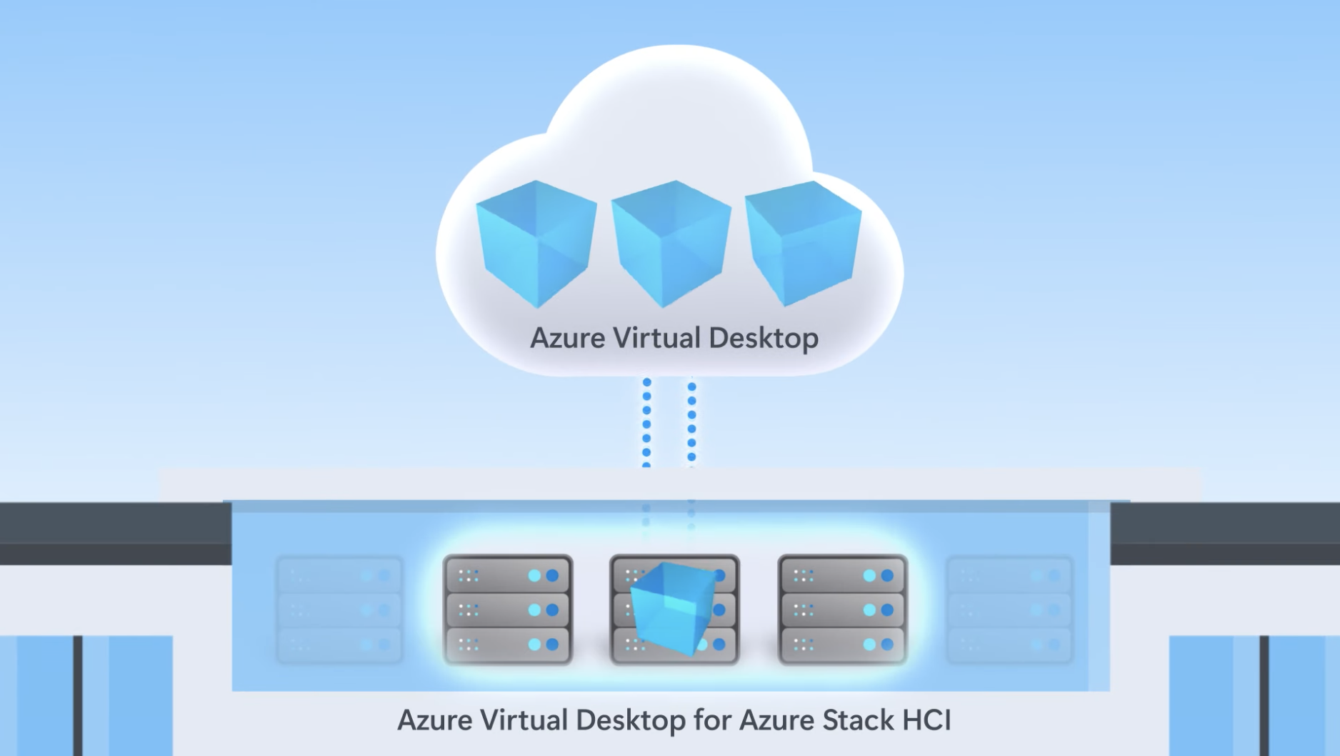 Azure Virtual Desktop per Azure Stack HCI