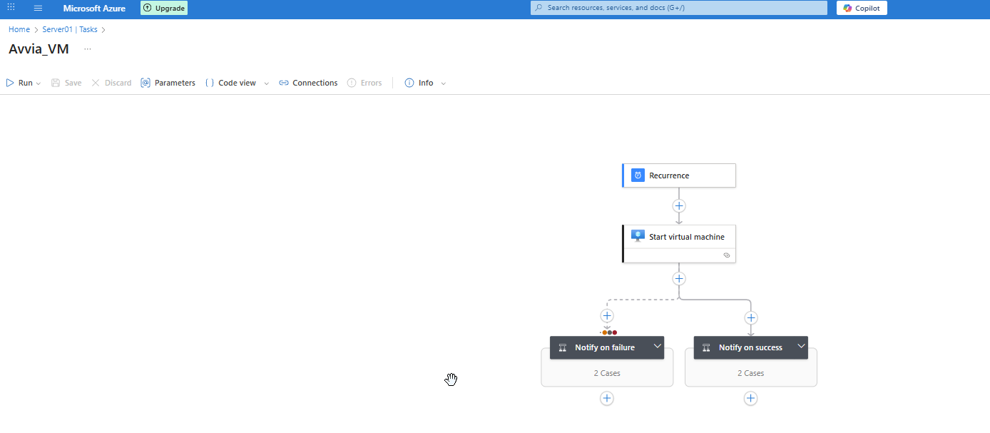 Monitoraggio e Gestione